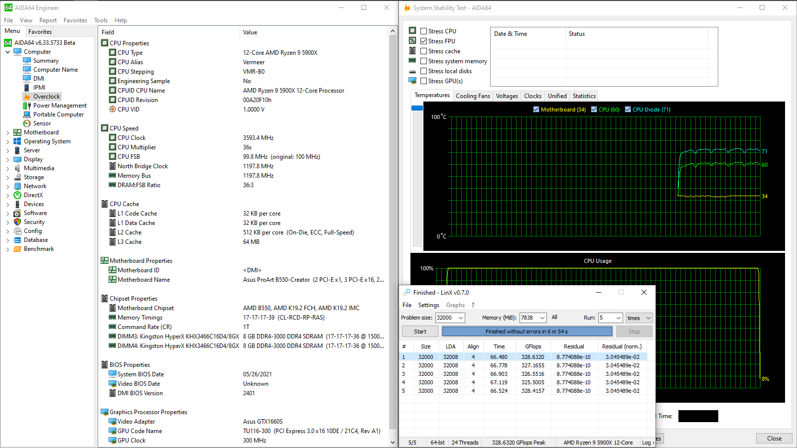 ASUS ProArt B550-Creator