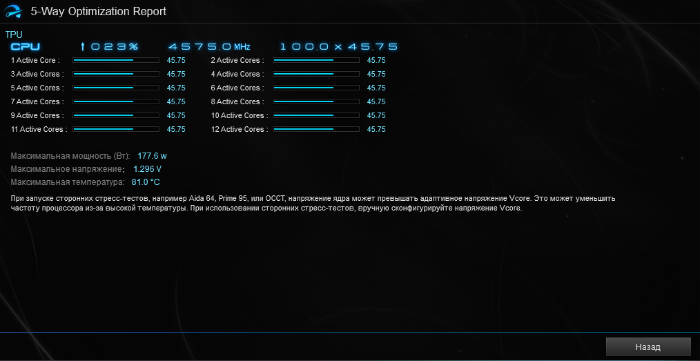 ASUS ProArt B550-Creator