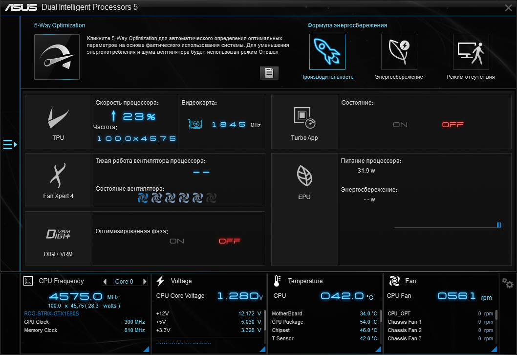 ASUS ProArt B550-Creator