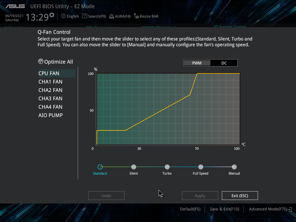 ASUS ProArt B550-Creator