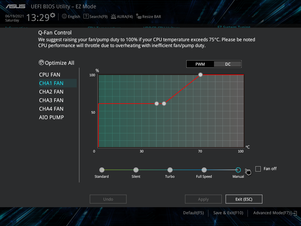 ASUS ProArt B550-Creator