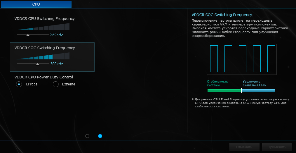 ASUS ProArt B550-Creator