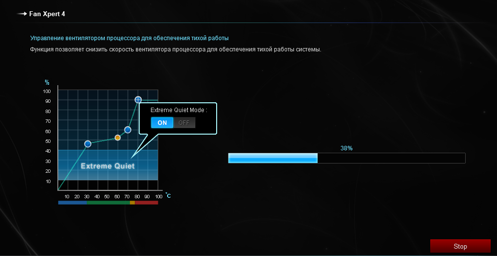 ASUS ProArt B550-Creator