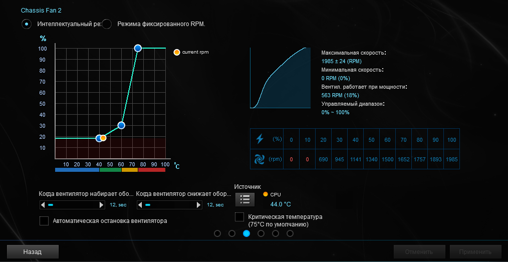 ASUS ProArt B550-Creator