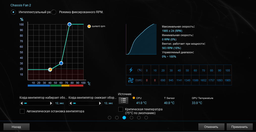 ASUS ProArt B550-Creator