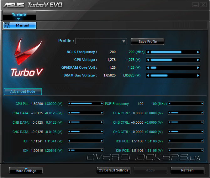 Asus turbov evo что это