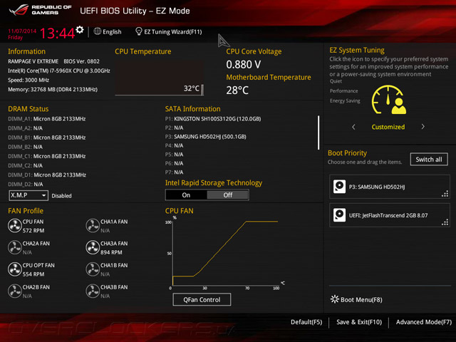 ASUS Rampage V Extreme