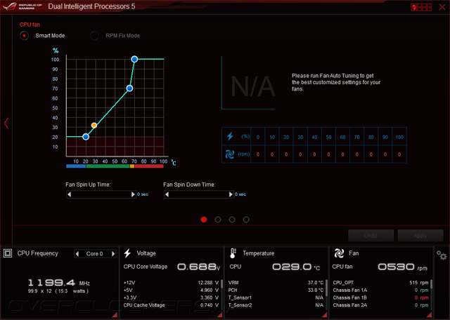 ASUS Rampage V Extreme