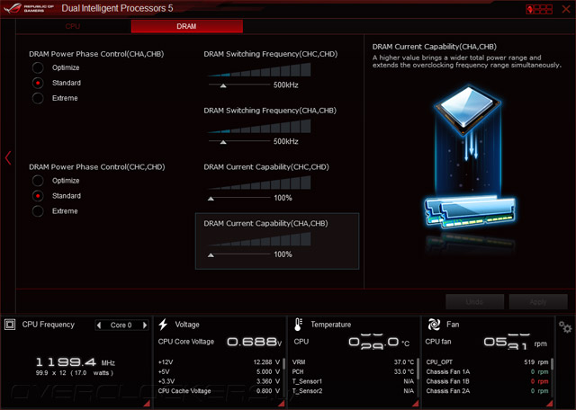 ASUS Rampage V Extreme