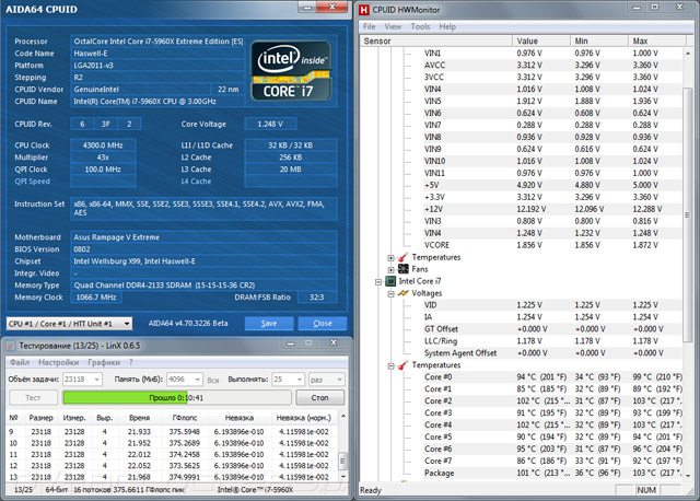 ASUS Rampage V Extreme