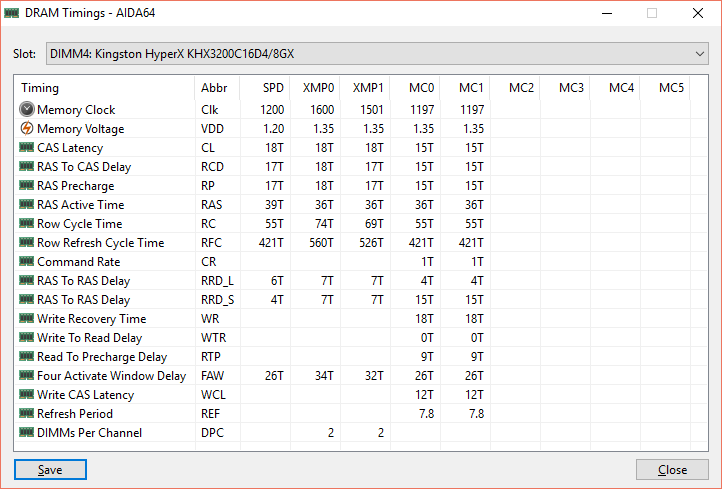 ASUS ROG Crosshair VI Hero (Wi-Fi ac)