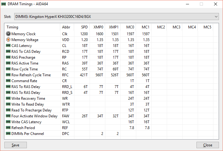 ASUS ROG Crosshair VI Hero (Wi-Fi ac)