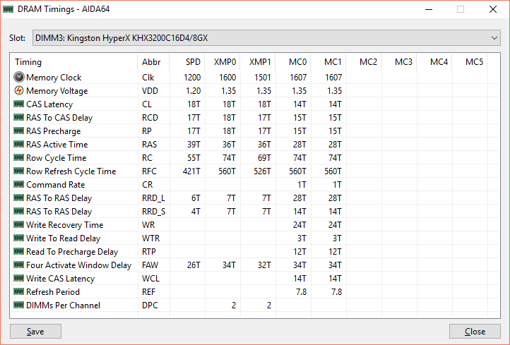 ASUS ROG Crosshair VI Hero (Wi-Fi ac)