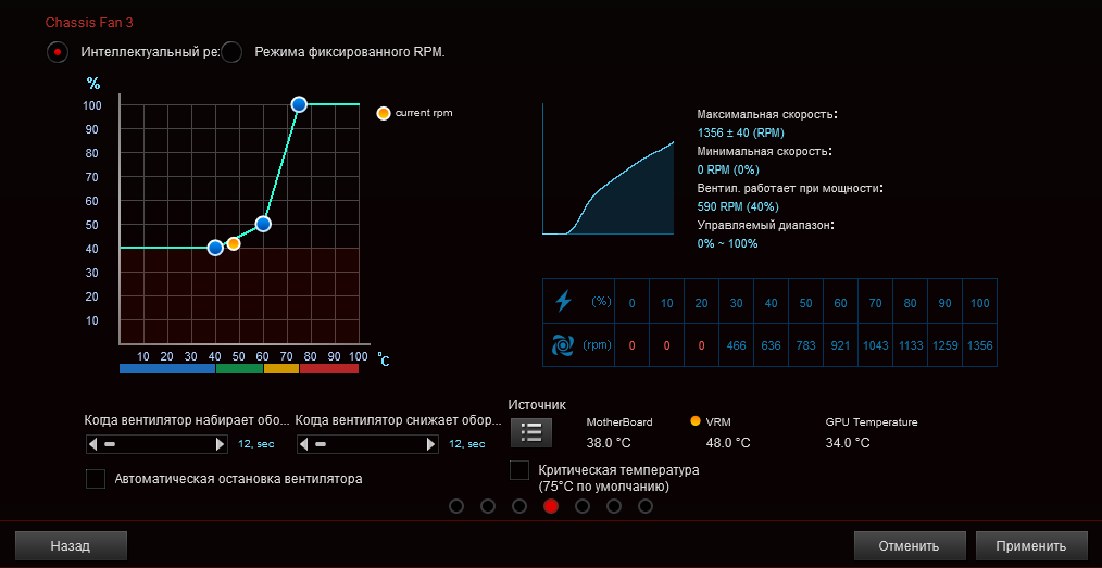 ASUS ROG Crosshair VIII Dark Hero