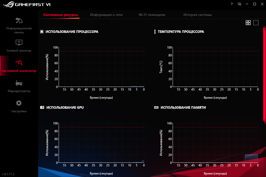 ASUS ROG Crosshair VIII Dark Hero