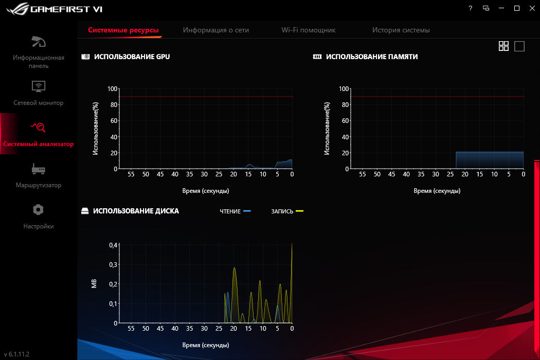 ASUS ROG Crosshair VIII Dark Hero