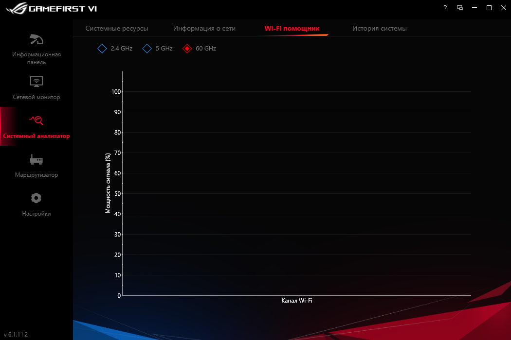 ASUS ROG Crosshair VIII Dark Hero