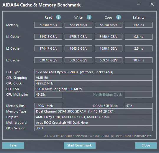 ASUS ROG Crosshair VIII Dark Hero