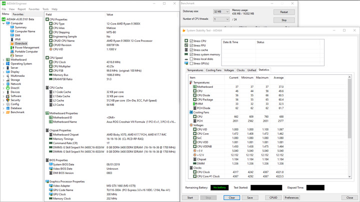 ASUS ROG Crosshair VIII Formula