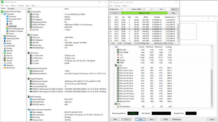 ASUS ROG Crosshair VIII Formula