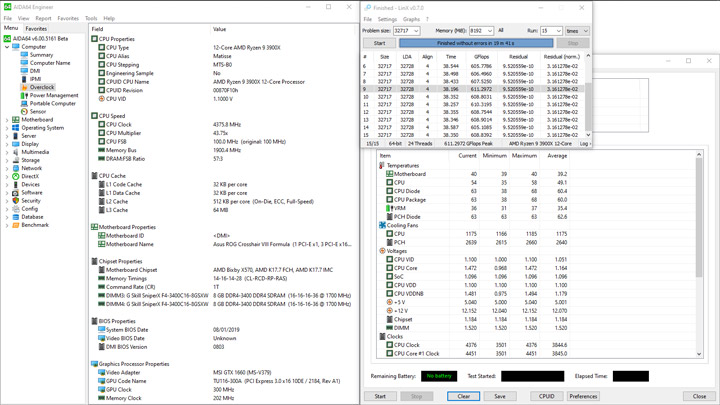 ASUS ROG Crosshair VIII Formula