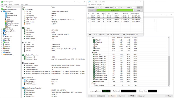 ASUS ROG Crosshair VIII Formula