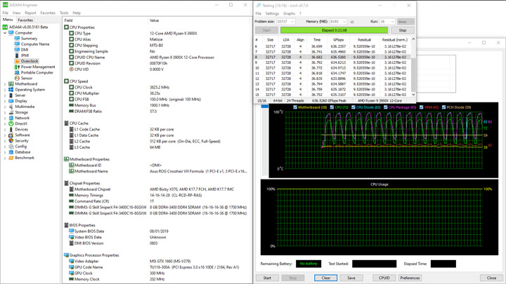 ASUS ROG Crosshair VIII Formula