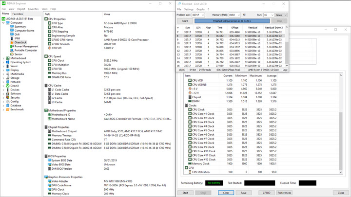 ASUS ROG Crosshair VIII Formula