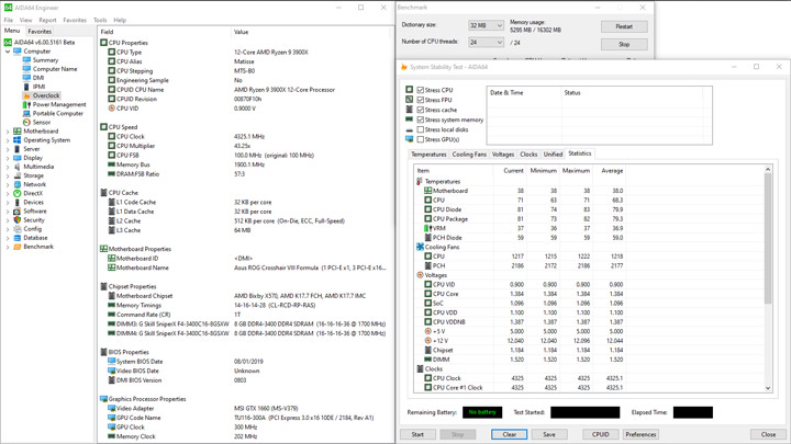 ASUS ROG Crosshair VIII Formula