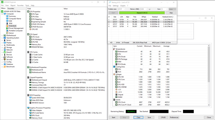 ASUS ROG Crosshair VIII Formula