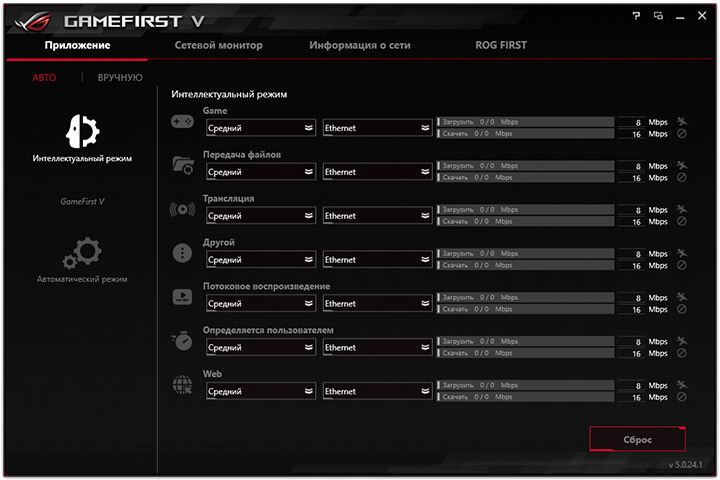 ASUS ROG Crosshair VIII Hero Wi-Fi