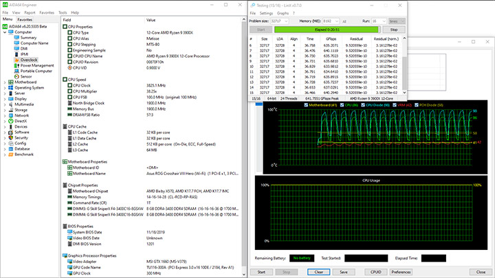 ASUS ROG Crosshair VIII Hero Wi-Fi