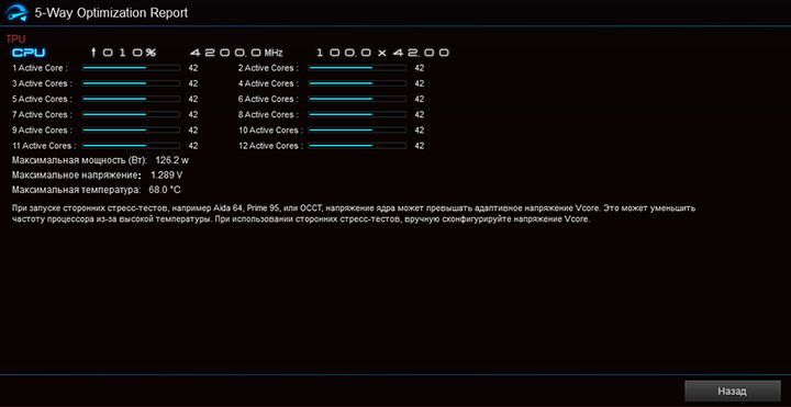 ASUS ROG Crosshair VIII Hero Wi-Fi