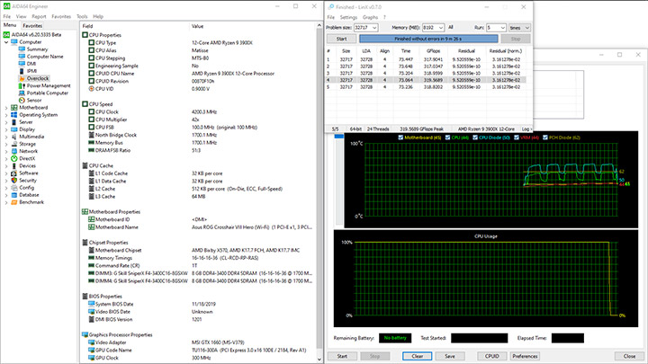 ASUS ROG Crosshair VIII Hero Wi-Fi