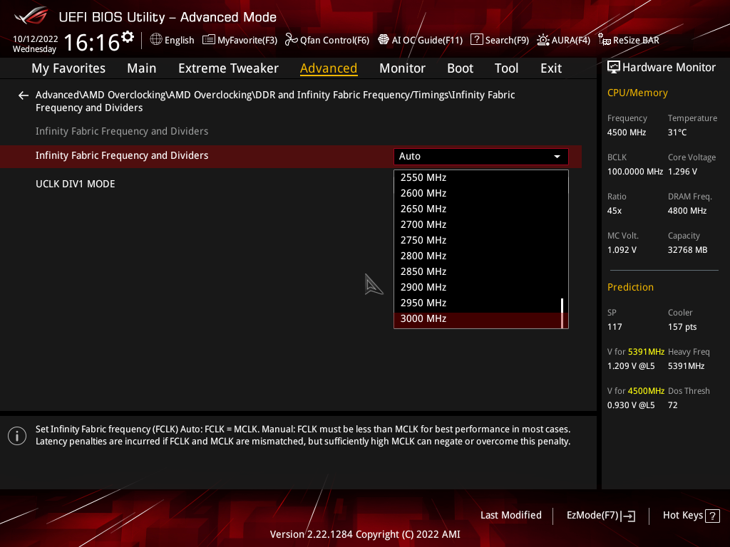 ASUS ROG Crosshair X670E Gene