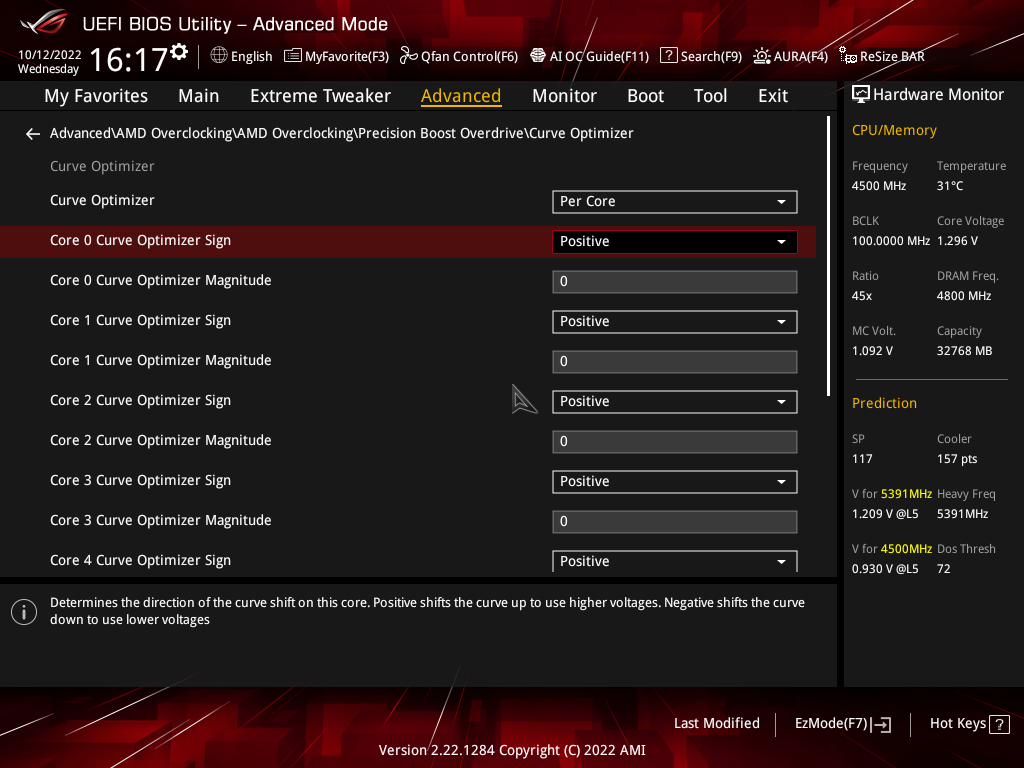 ASUS ROG Crosshair X670E Gene