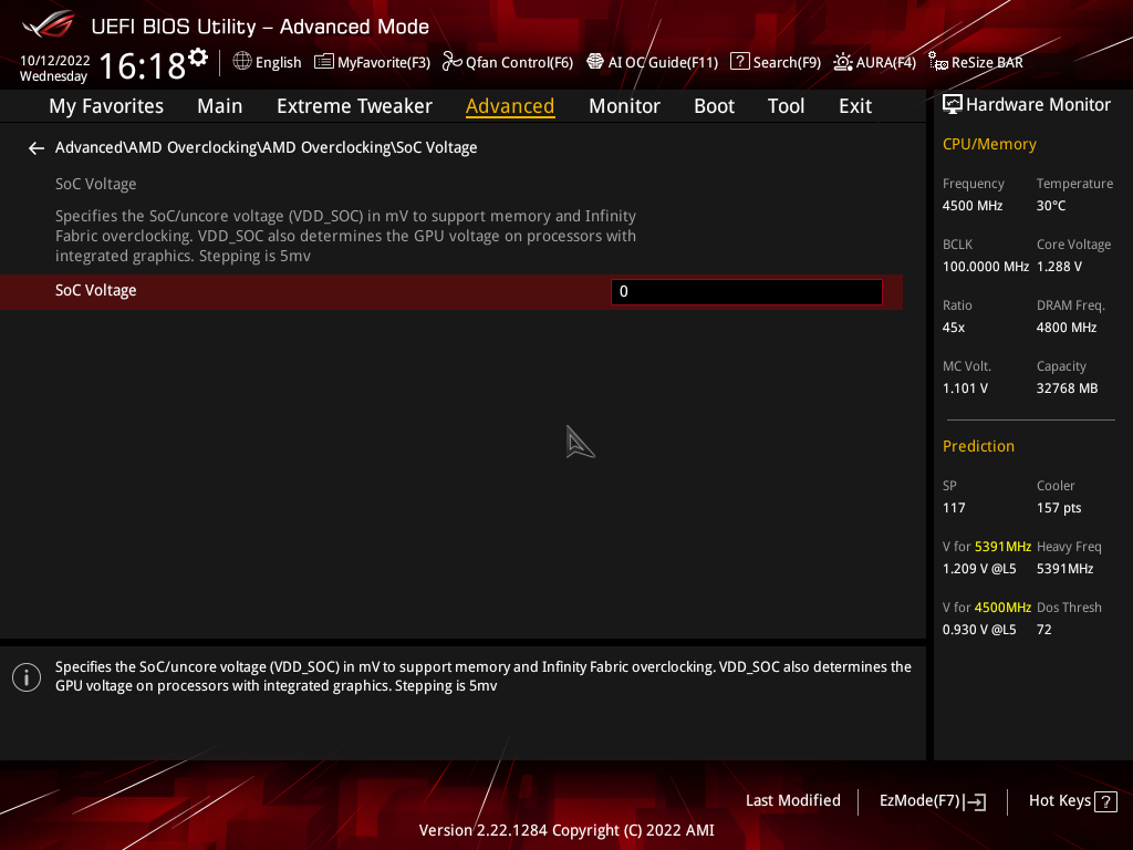 ASUS ROG Crosshair X670E Gene