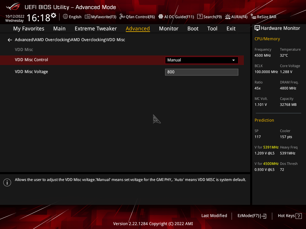 ASUS ROG Crosshair X670E Gene