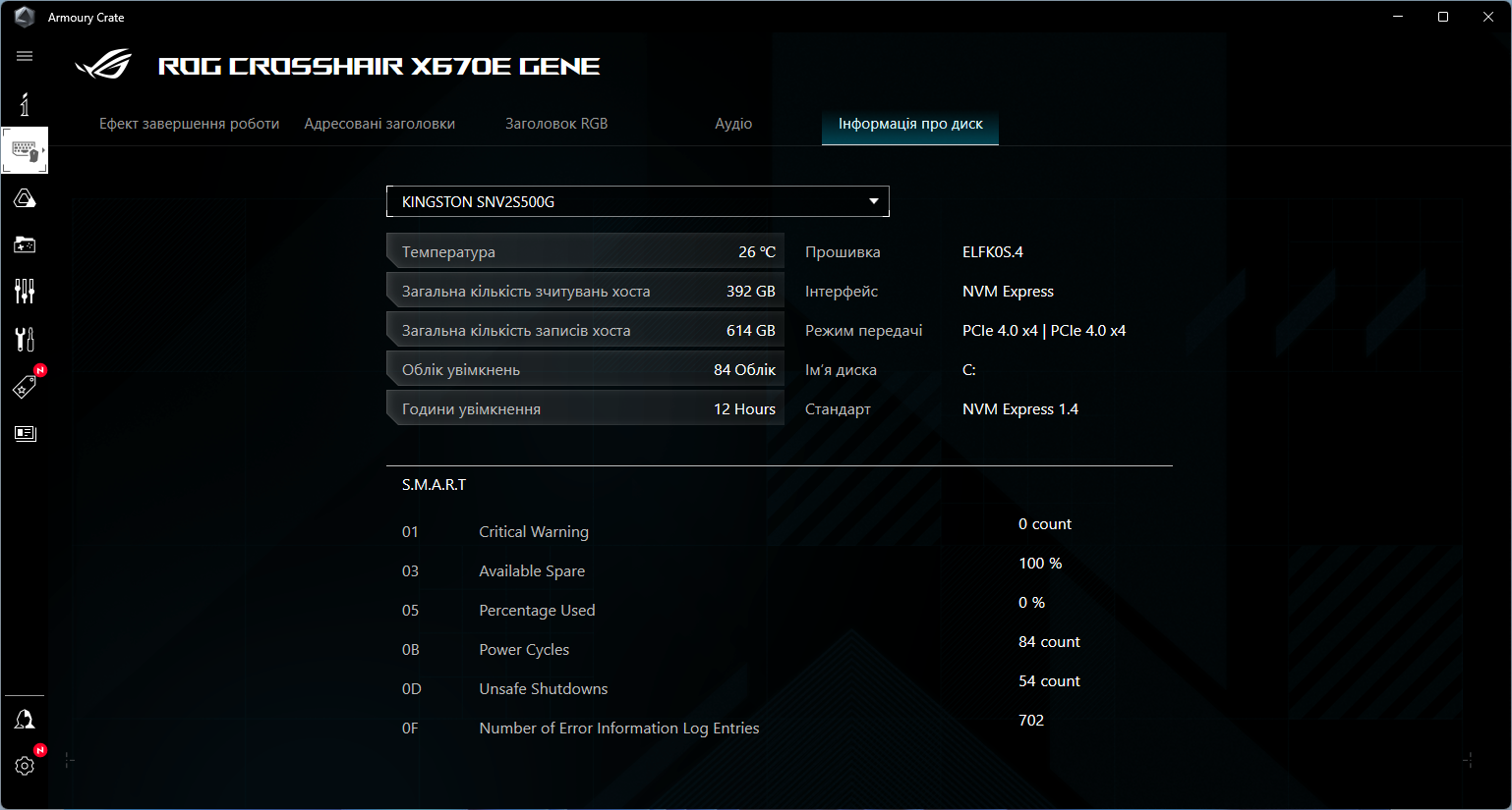 ASUS ROG Crosshair X670E Gene