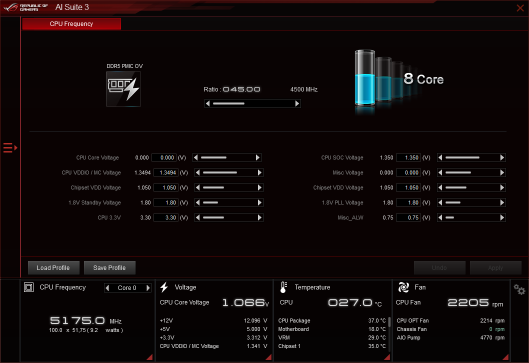 ASUS ROG Crosshair X670E Gene