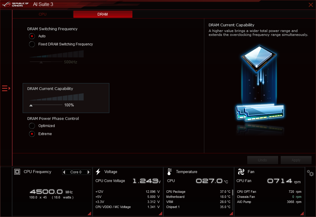 ASUS ROG Crosshair X670E Gene