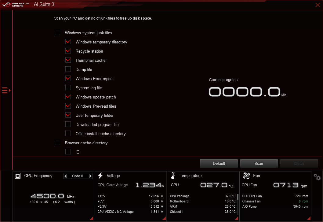 ASUS ROG Crosshair X670E Gene