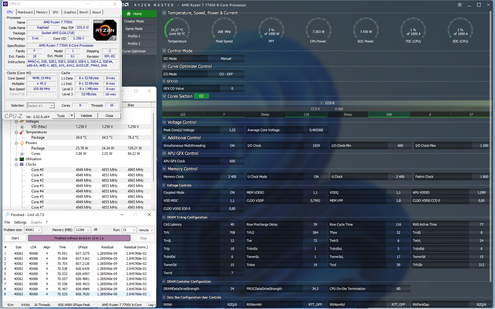 ASUS ROG Crosshair X670E Gene