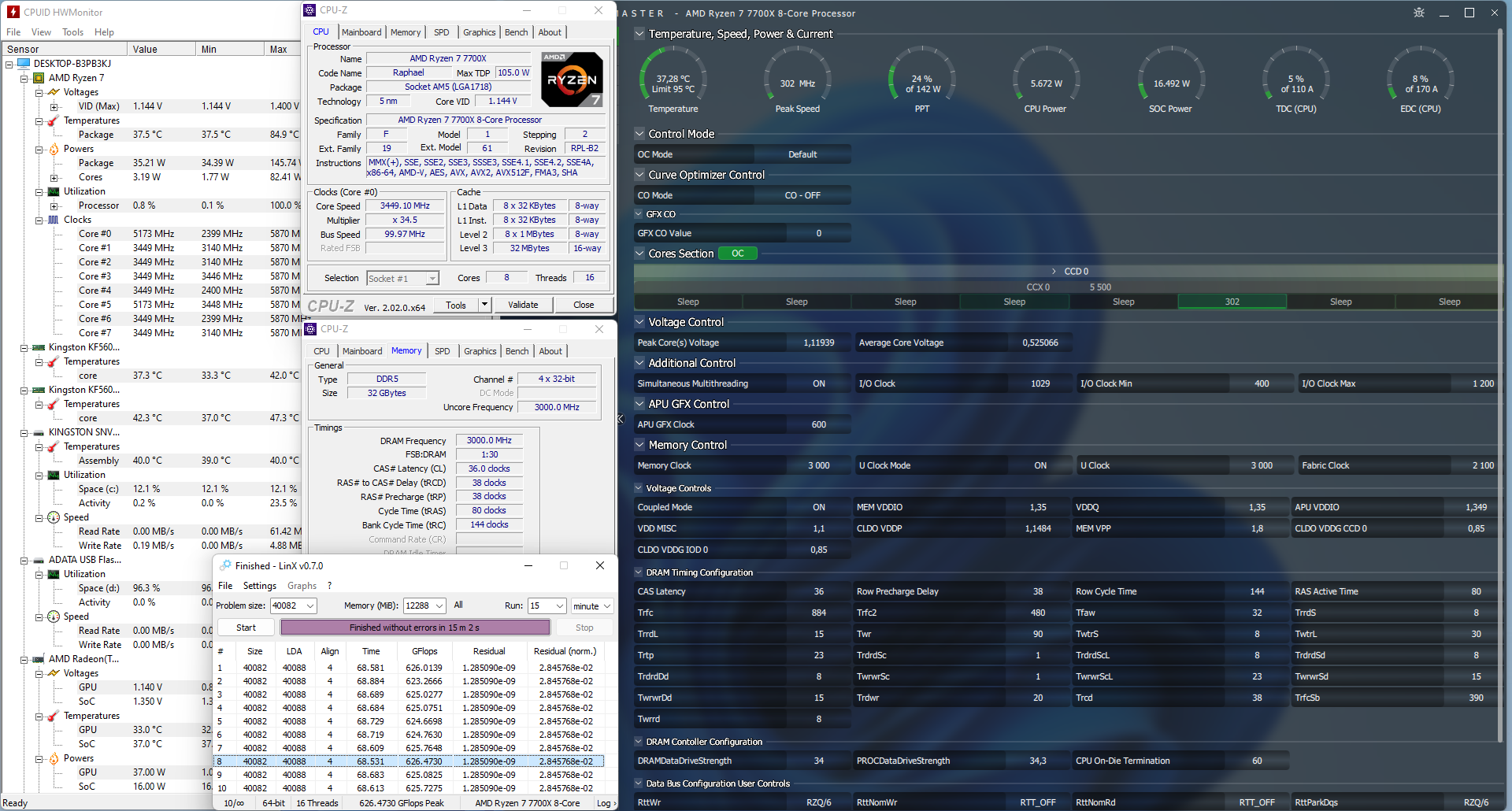 ASUS ROG Crosshair X670E Gene