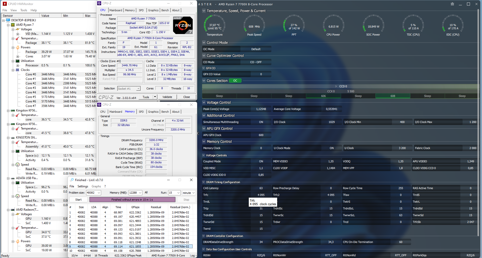 ASUS ROG Crosshair X670E Gene