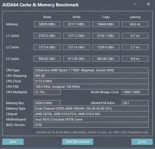 ASUS ROG Crosshair X670E Gene