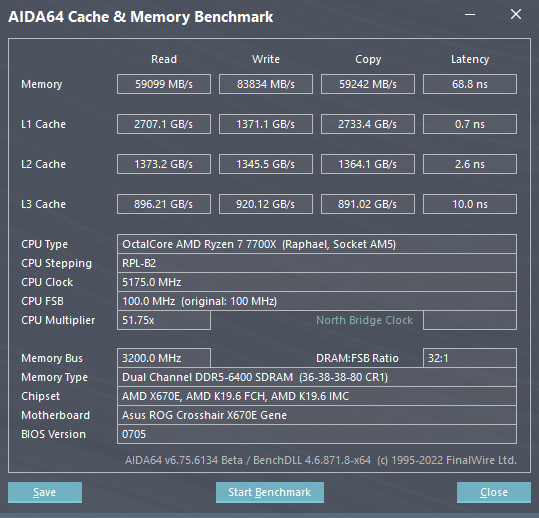 ASUS ROG Crosshair X670E Gene