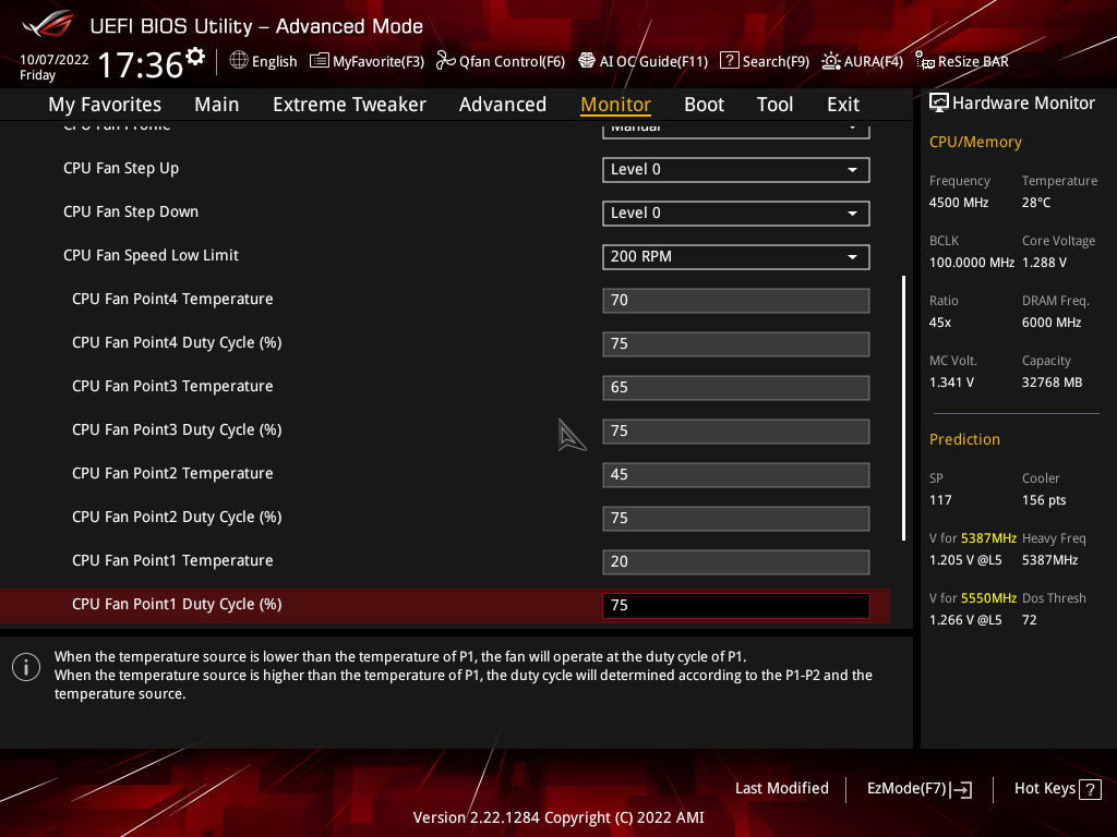 ASUS ROG Crosshair X670E Gene