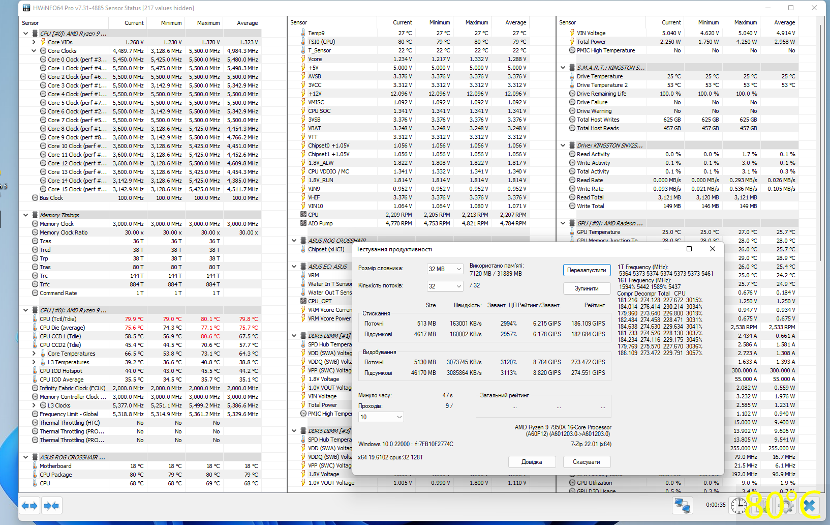 ASUS ROG Crosshair X670E Gene