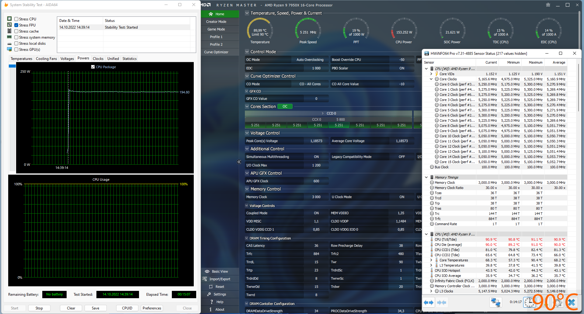 ASUS ROG Crosshair X670E Gene